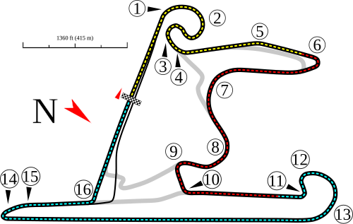 Shanghai International Circuit