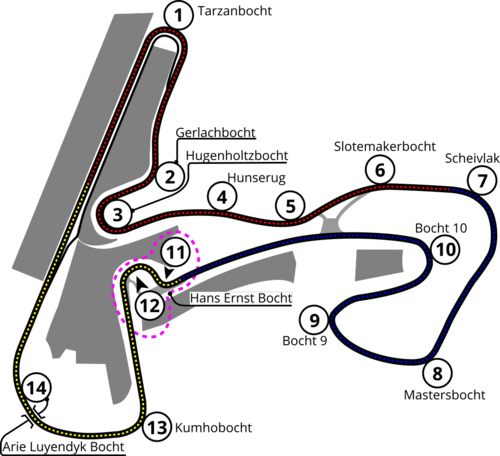 Circuit Park Zandvoort